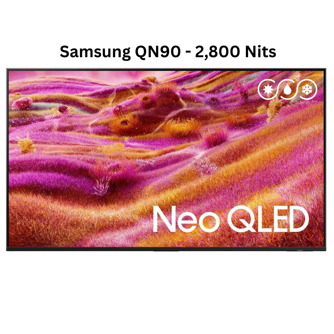 weatherloc® treated Samsung QN90F Series Neo QLED 4K UHD Vision AI Smart TV