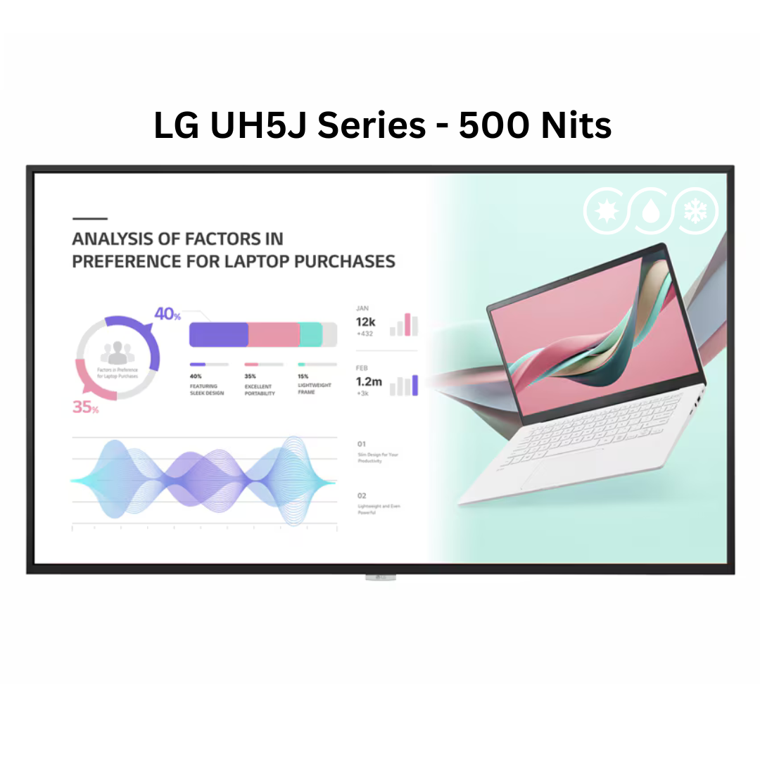 weatherloc™ treated Outdoor Commercial Display LG UH5J-H